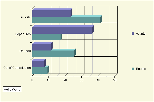 Chart titled: Simple Horizontal Bar Graph  